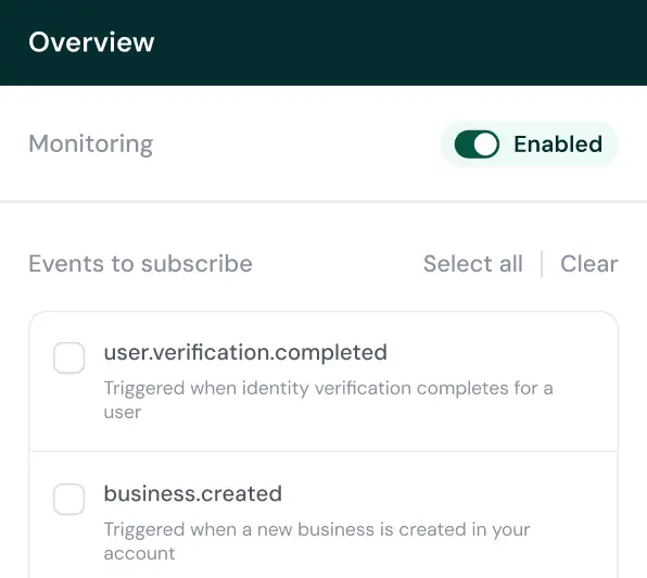 Monitoring subscription active